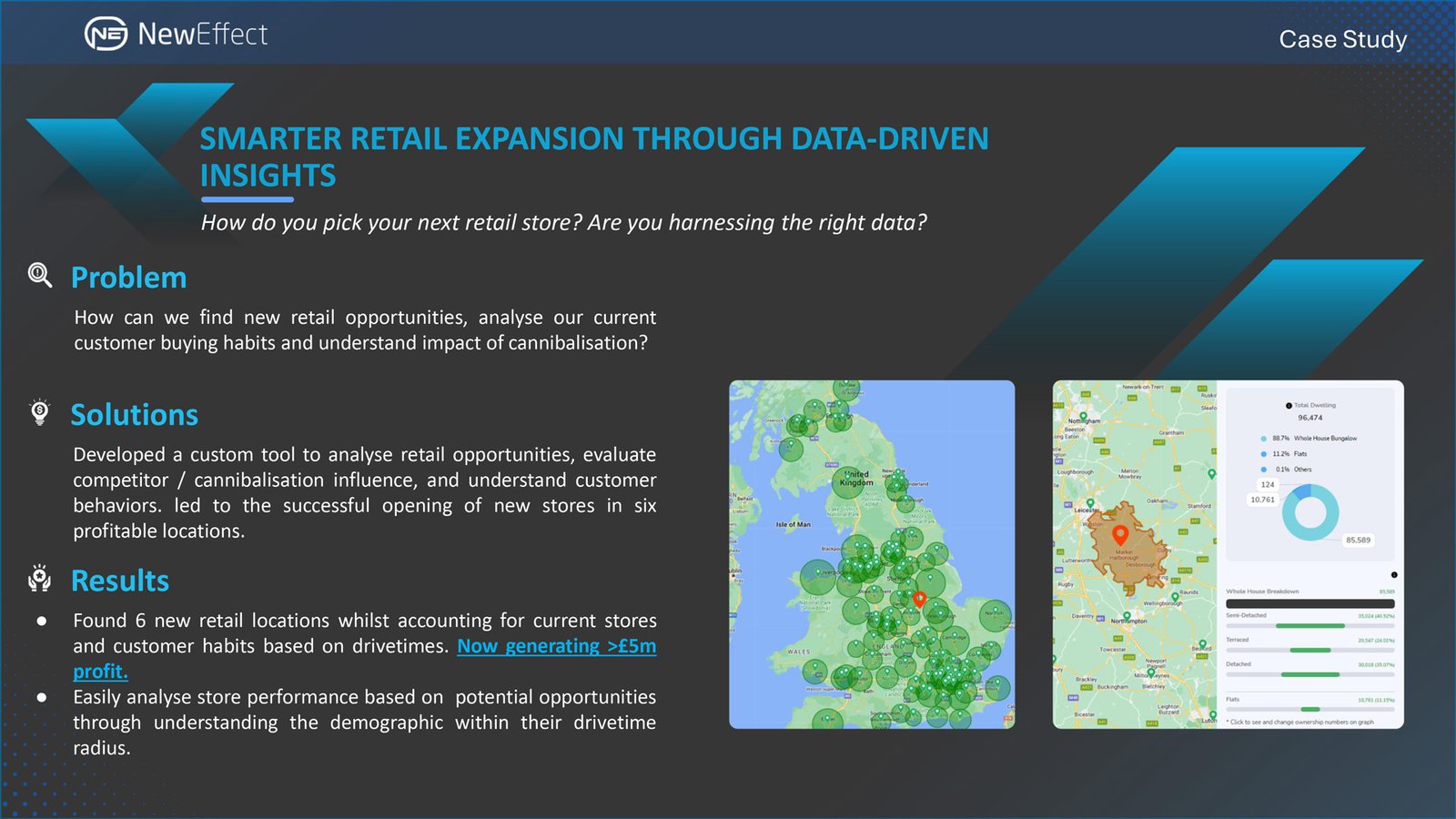 Retail Store Location Select case study preview