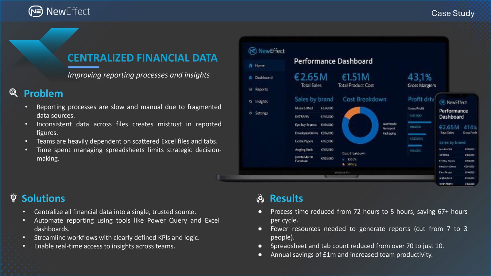 Cost Saving Through Automation case study preview