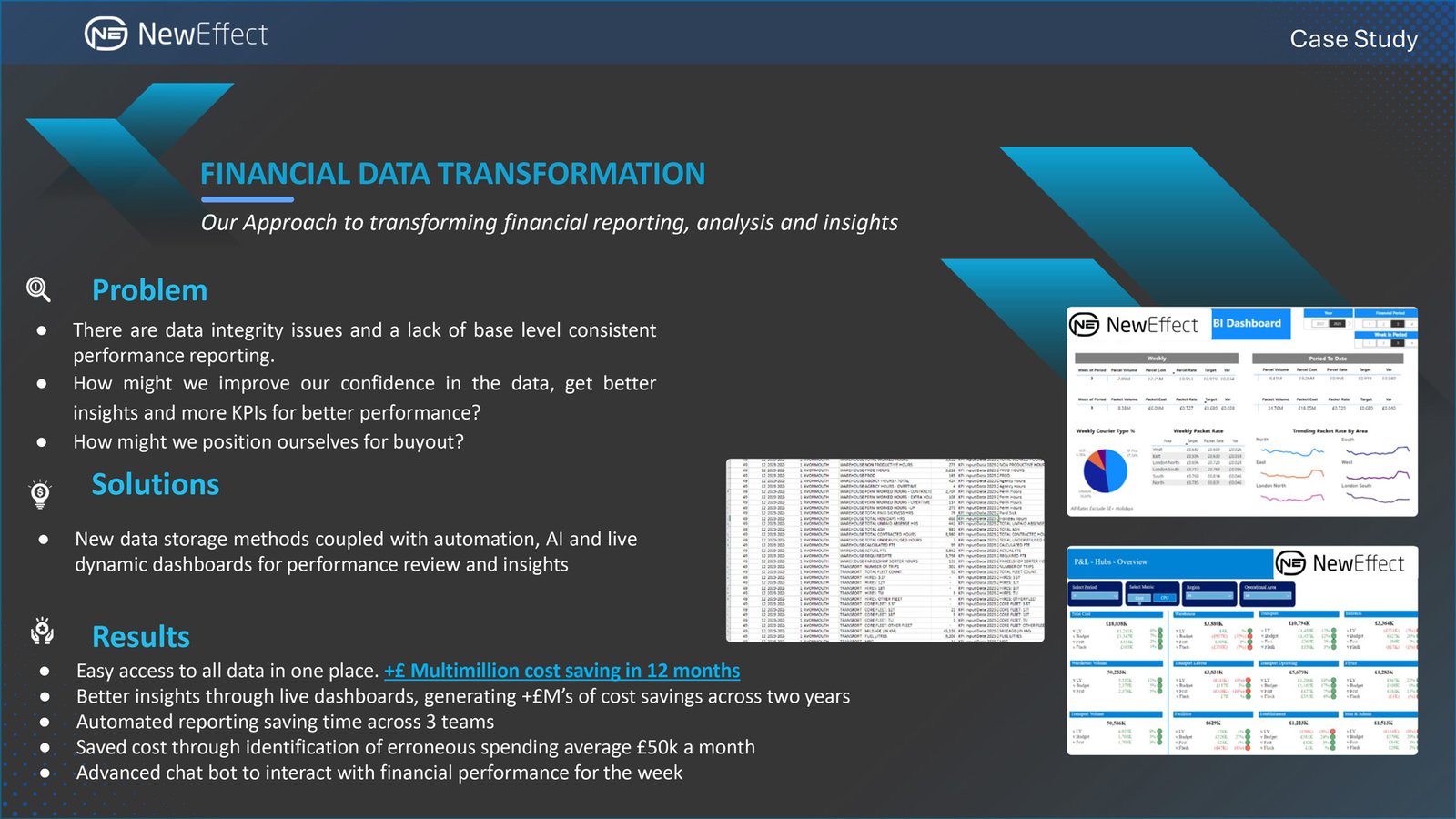 Financial Data Transformation case study preview